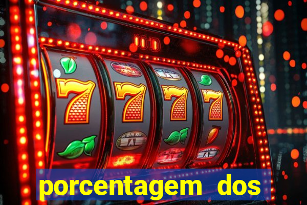 porcentagem dos jogos pg slots
